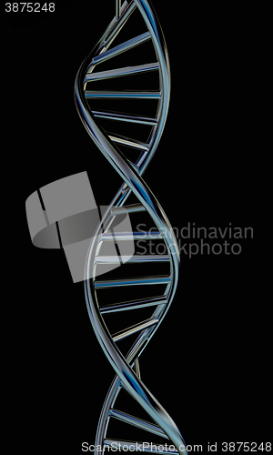 Image of DNA structure model