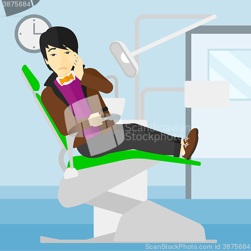 Image of Man suffering in dental chair.