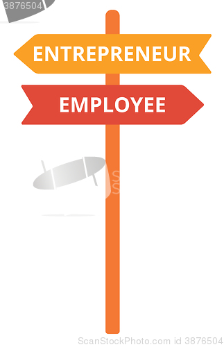 Image of Employee and entrepreneur road sign