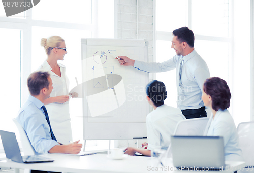 Image of business team working with flipchart in office