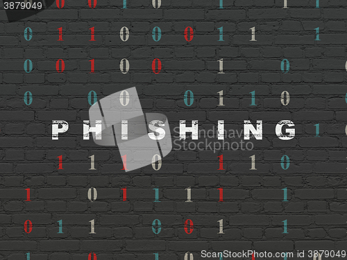 Image of Privacy concept: Phishing on wall background