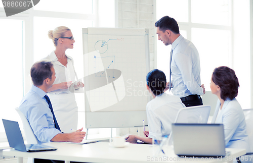 Image of business team discussing something in office