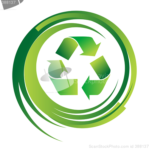 Image of Recycle sign