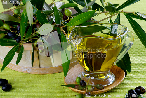 Image of Olive Oil and Olives