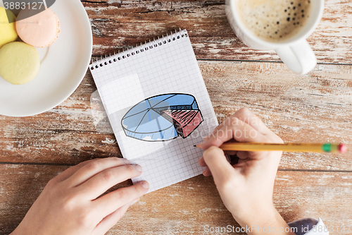 Image of close up of hands drawing chart in notebook