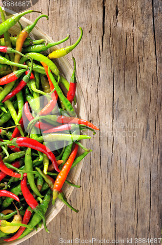 Image of Chilli in a bowl 