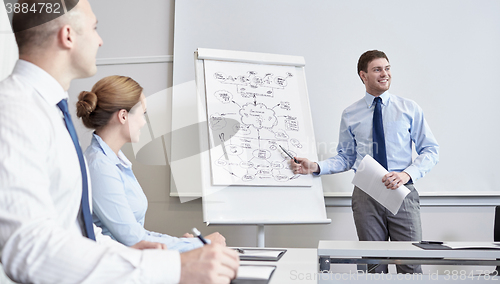 Image of group of smiling businesspeople meeting in office