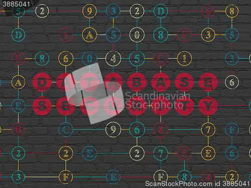 Image of Software concept: Database Security on wall background