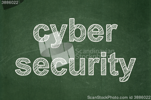 Image of Security concept: Cyber Security on chalkboard background