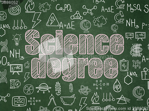 Image of Science concept: Science Degree on School board background