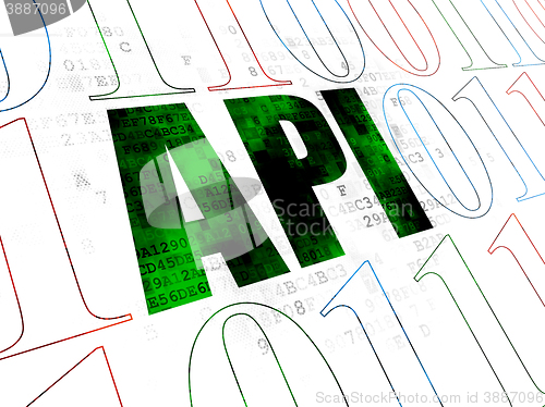 Image of Software concept: Api on Digital background