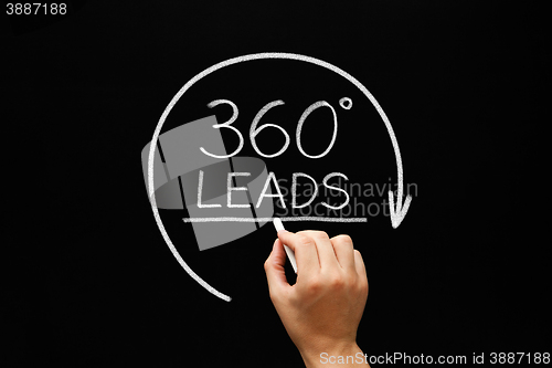 Image of Lead Generation 360 Degrees Concept 