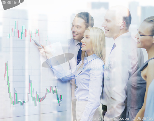 Image of business team with flip board having discussion