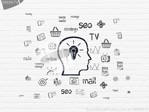 Image of Advertising concept: Head With Lightbulb on wall background