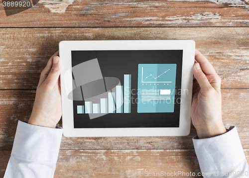 Image of close up of female hands with charts on tablet pc