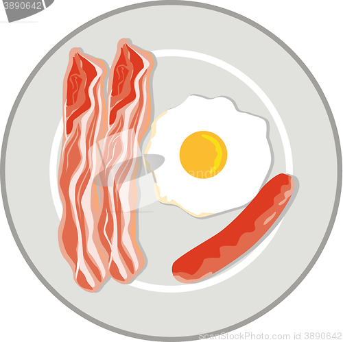 Image of Egg Sausage Bacon Plate Retro