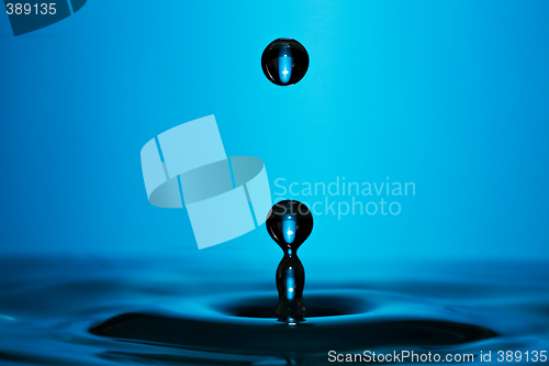 Image of Water Drop