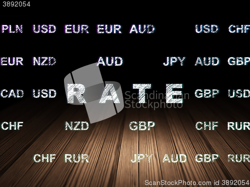 Image of Currency concept: Rate in grunge dark room