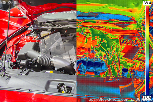 Image of Thermal and real Image of Car Engine