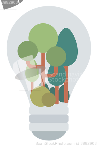 Image of Light bulb with trees inside.