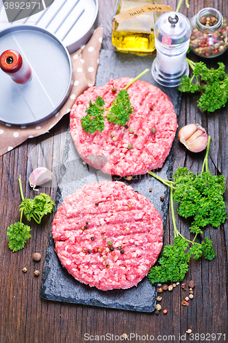 Image of raw burgers