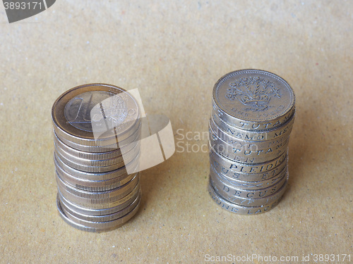 Image of Euro and Pound coins pile