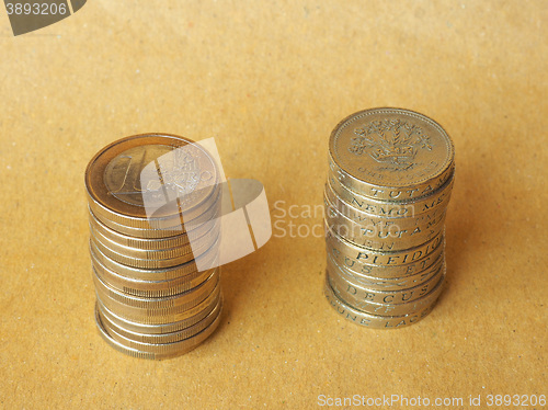 Image of Euro and Pound coins pile