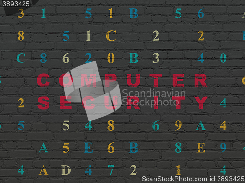 Image of Security concept: Computer Security on wall background