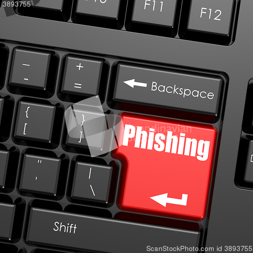 Image of Red enter button on computer keyboard, Phishing word