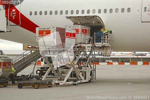 Image of Aircraft Ground Handling