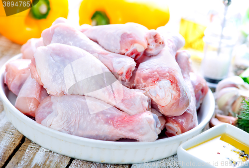 Image of raw chicken legs