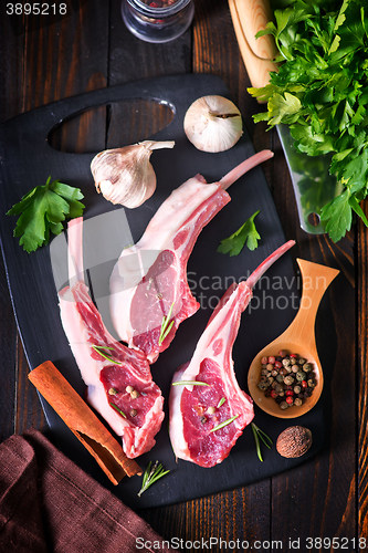 Image of raw chop meat