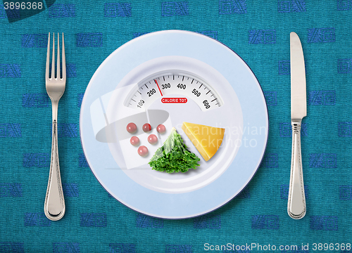 Image of calorie tot of food