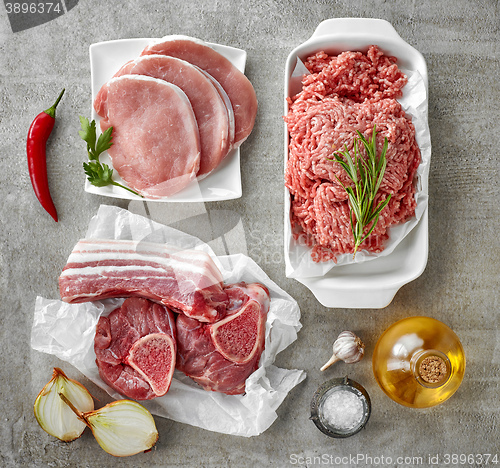 Image of different types of raw meat
