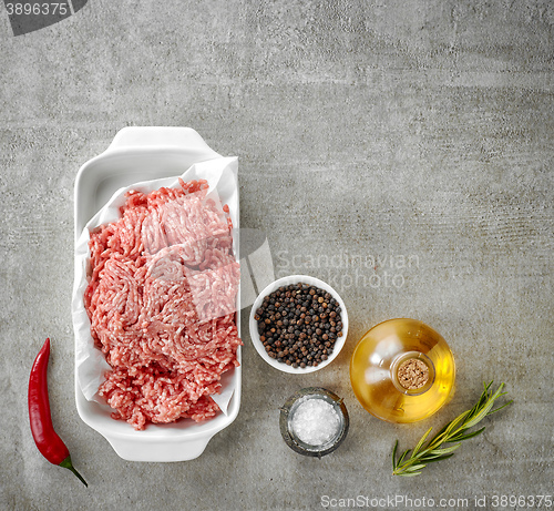 Image of ground pork and various spices
