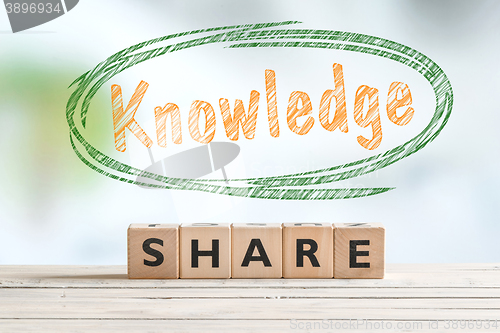 Image of Share knowledge sign on a table