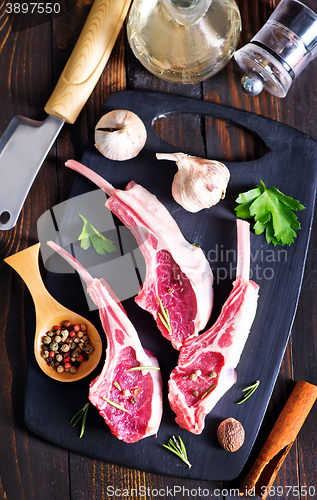 Image of raw chop meat