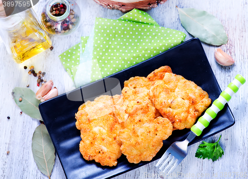 Image of fried chicken cutlets