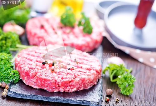 Image of raw burgers