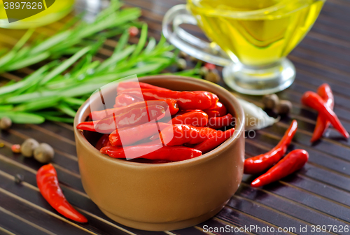 Image of red peppers