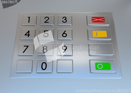 Image of Atm machine keypad.