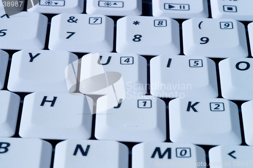 Image of Stylish Keyboard