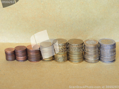 Image of Euro coins pile