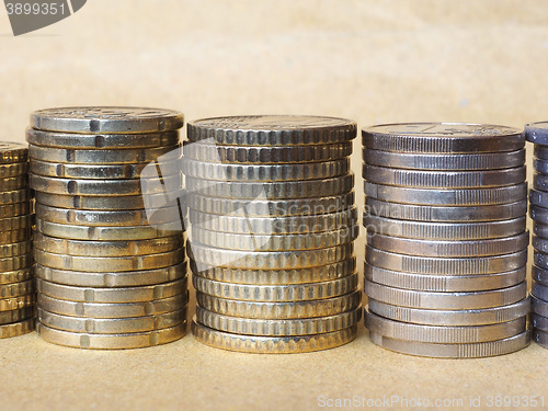 Image of Euro coins pile