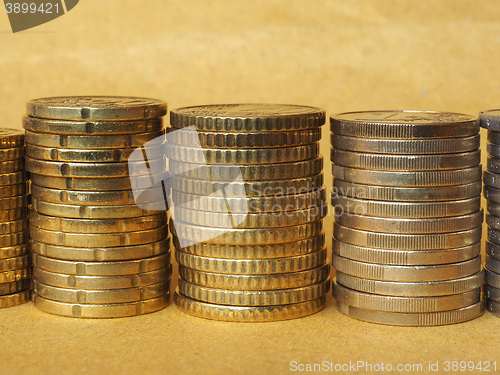 Image of Euro coins pile