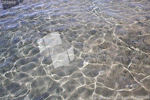 Image of water reflections