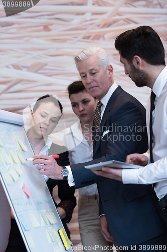 Image of business people group brainstorming and taking notes to flipboar