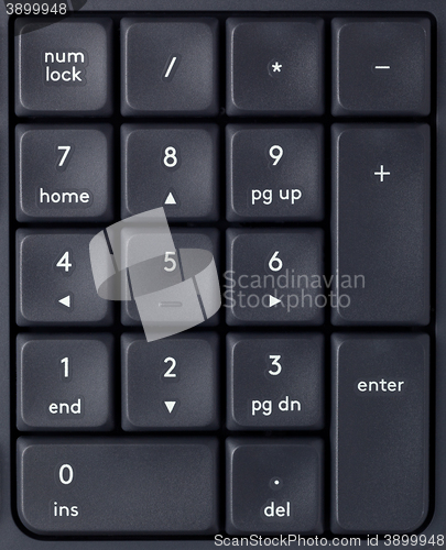 Image of Number keypad