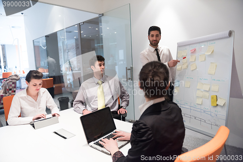 Image of business people group brainstorming and taking notes to flip boa