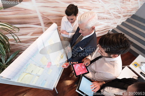 Image of business people group brainstorming and taking notes to flipboar